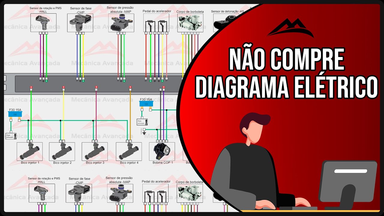 NÃO COMPRE DIAGRAMAS ELETRICOS ANTES DE VER ESSE VIDEO