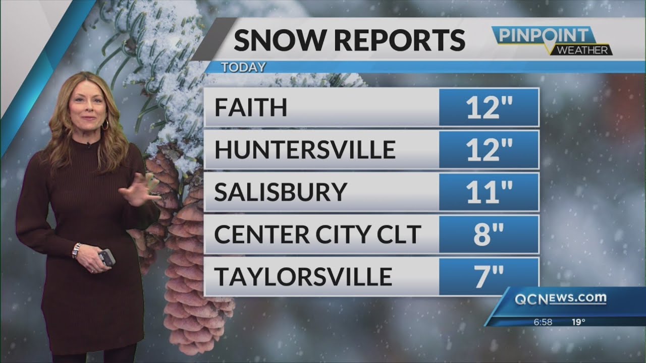Historic snowfall hits Charlotte: Latest totals across the region