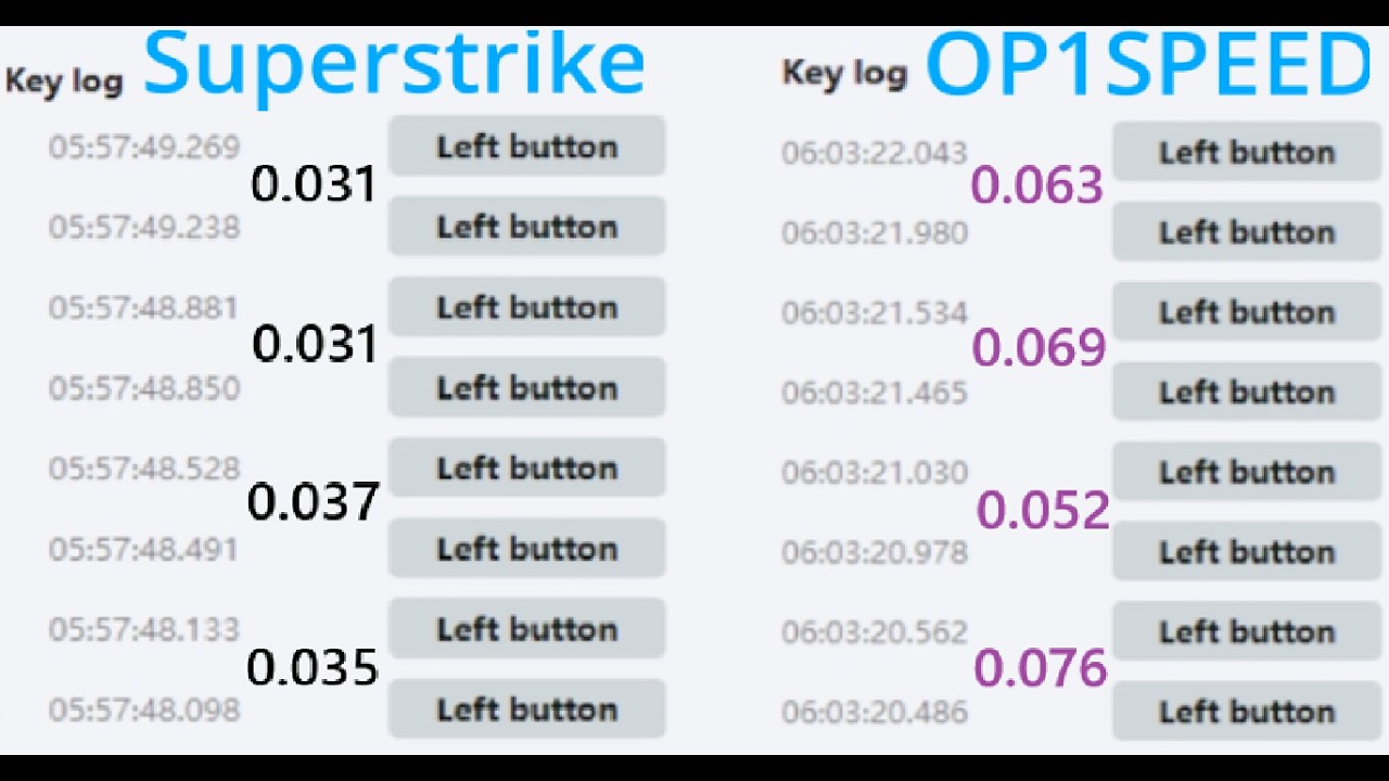 Latency Test - OP1 8K vs PRO X2 Superstrike ( What a Surprise!! )