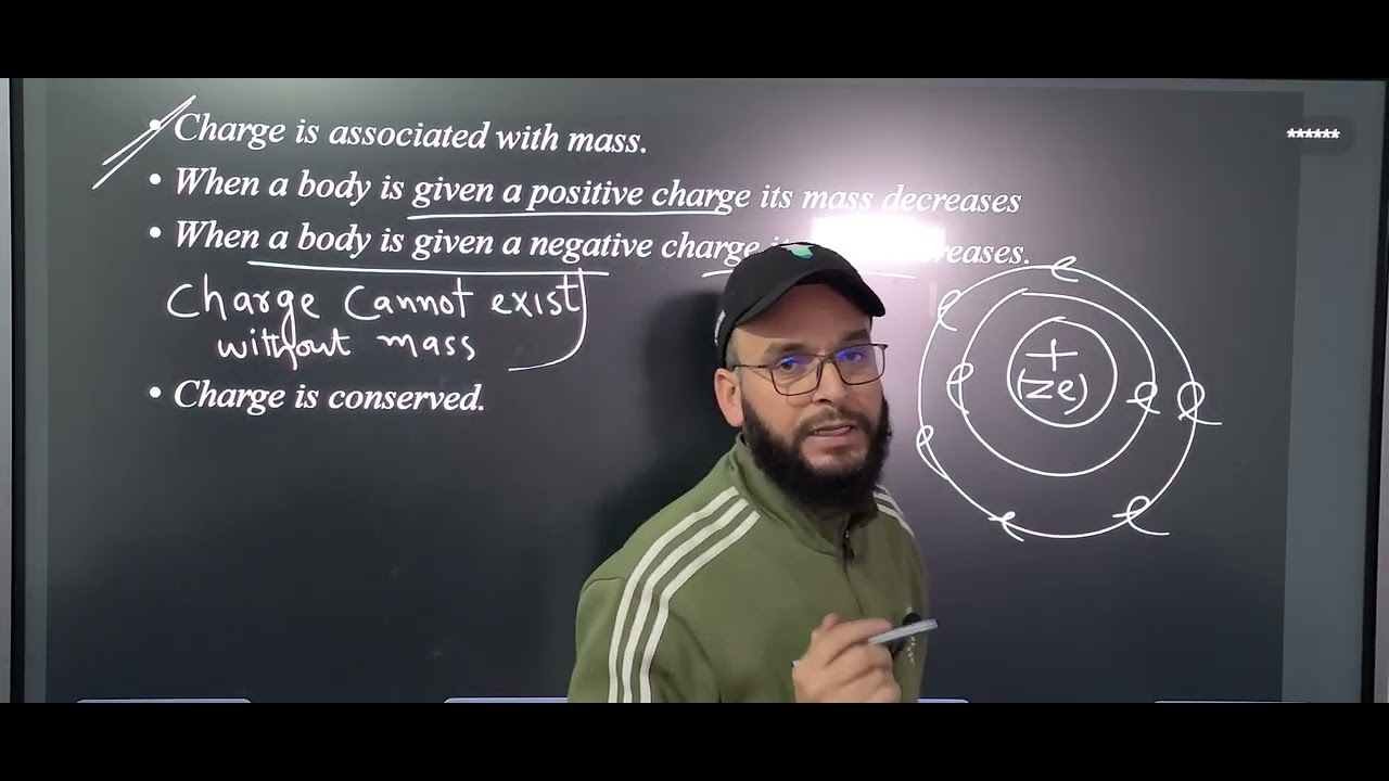 Electric Charges and Fields 01| Charge and its Properties| Methods of Charging| Class 12| NCERT