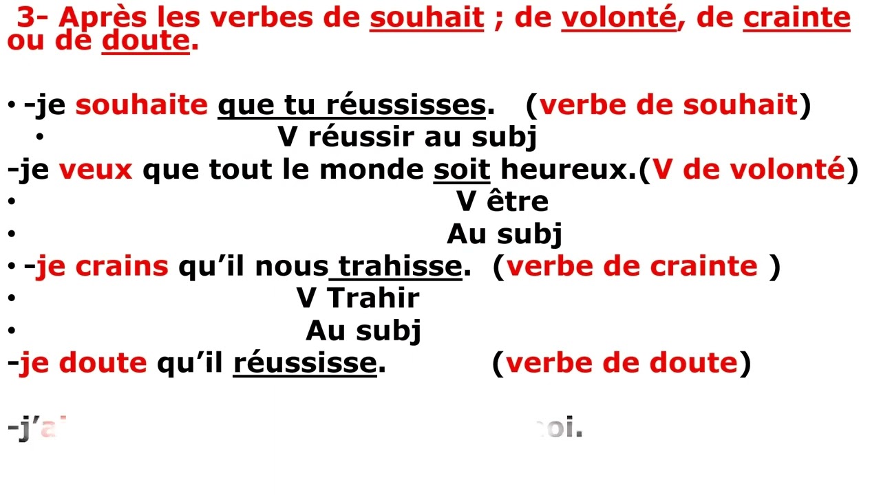 Les temps et les modes- Prof Akbab  niveau collégial- français