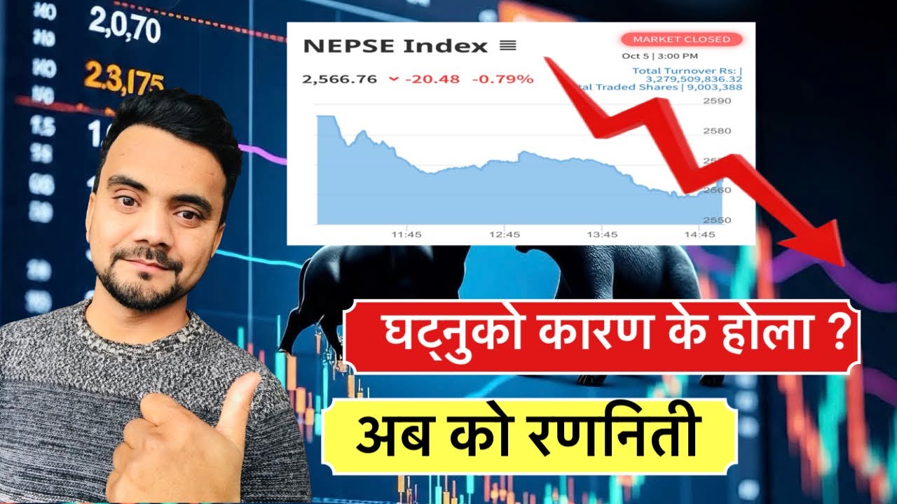 बजार किन घट्यो यसरि के होला भित्रि कारण ? NEPSE 📈 Daily Market Analysis by Shankalpa Dhakal ✅
