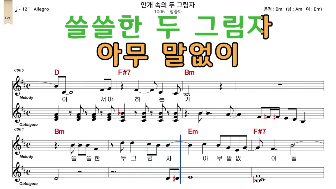 안개속의두그림자 함중아 악보와노래