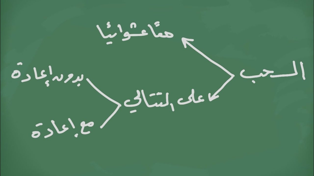 الاحتمالات _الفرق بين السحب معا والسحب على التتالي بدون إعادة والسحب على التتالي مع إعادة (١)