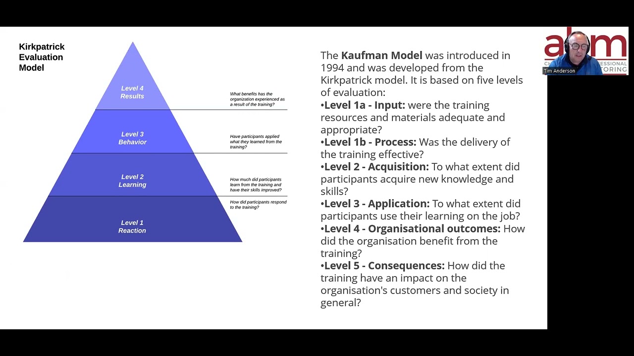 Kaufman and Kirkpatrick models to gather feedback