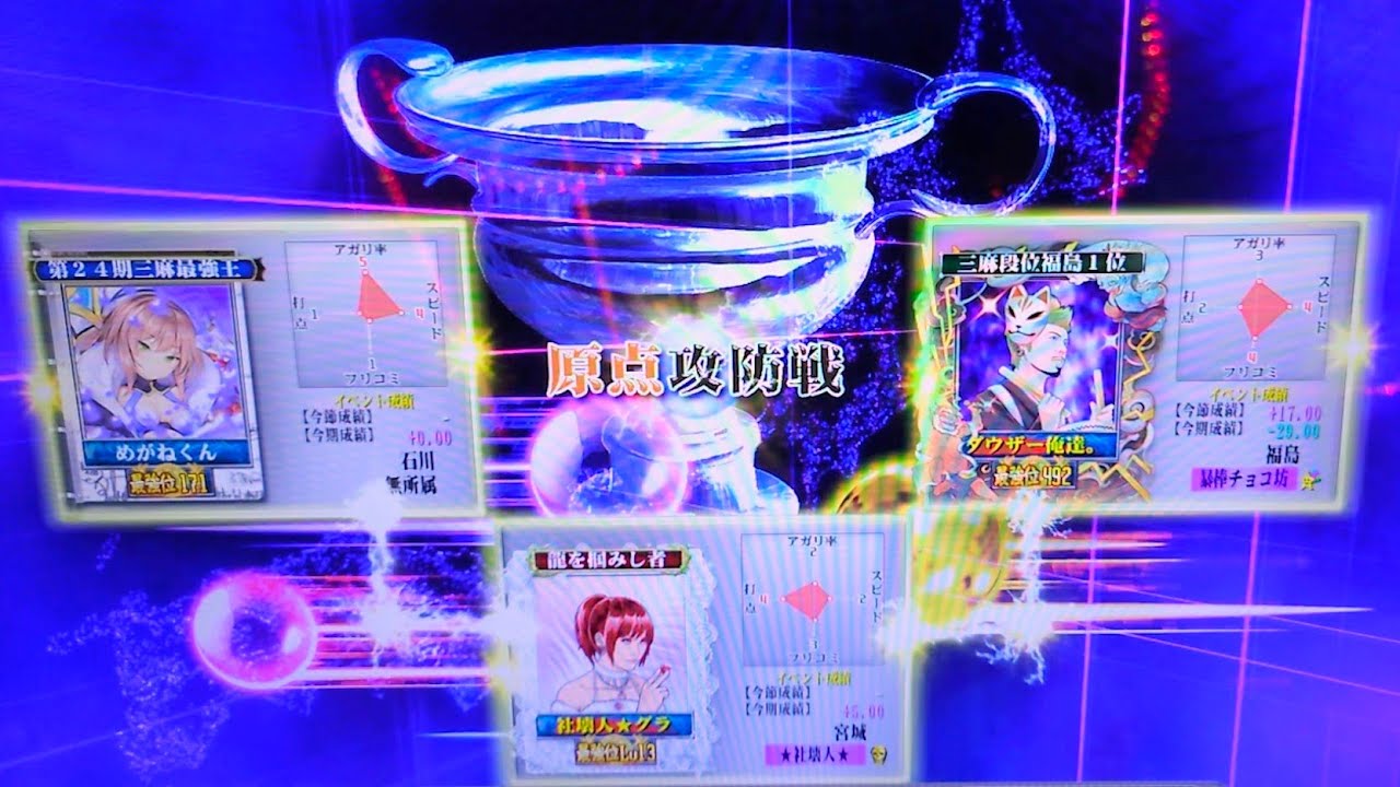 【vol.2806】第17期 幻球大乱舞 第3節 三麻・5連勝目を狙います【MJ Arcade】