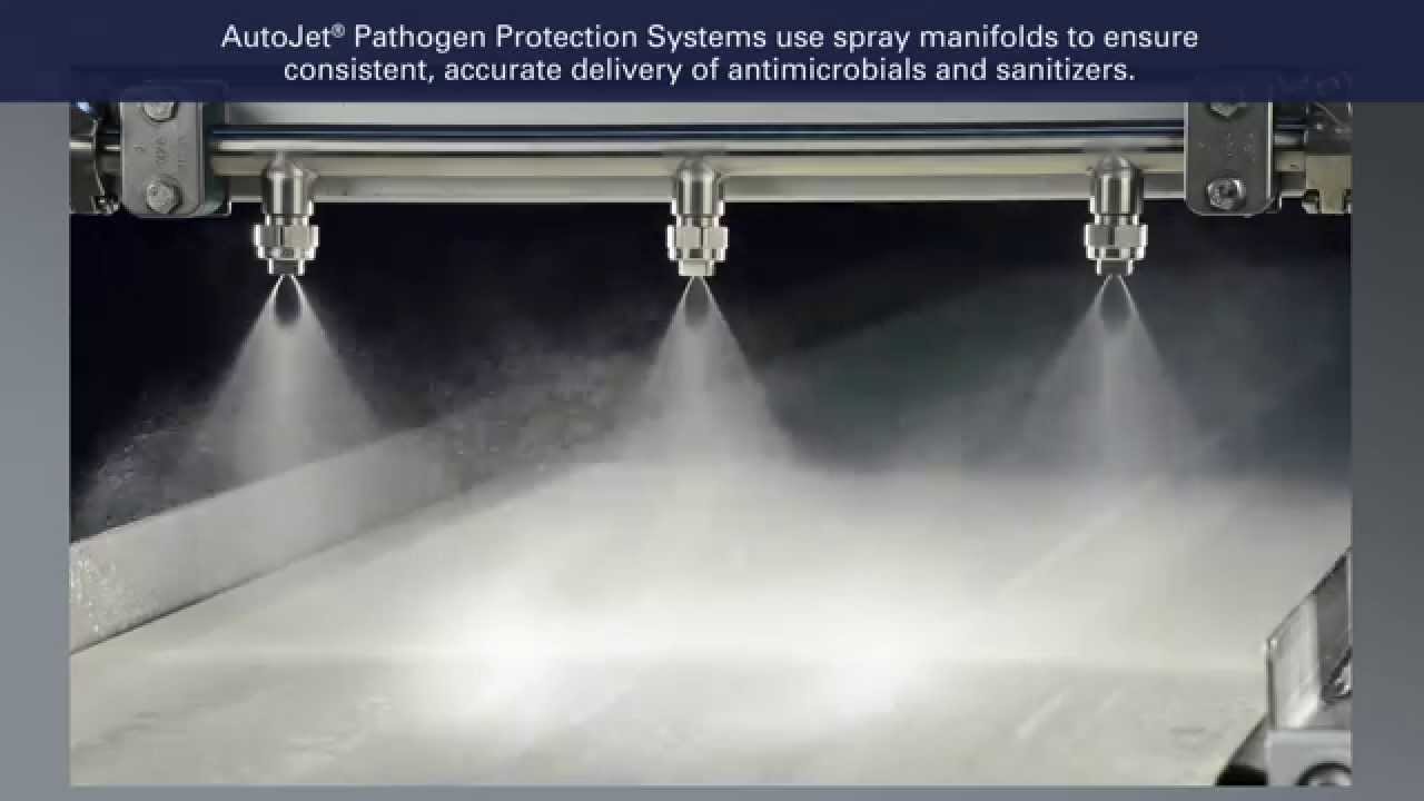 AutoJet® Pathogen Protection Spray System for Conveyors and Fresh Meat