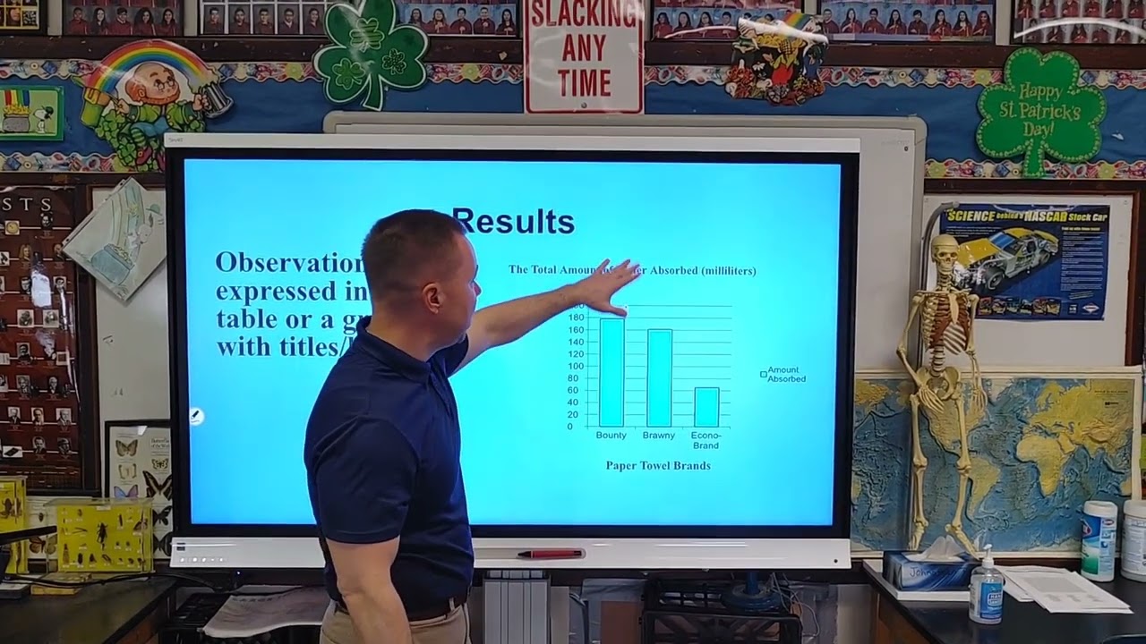 D. Newlin Fell Science Fair 