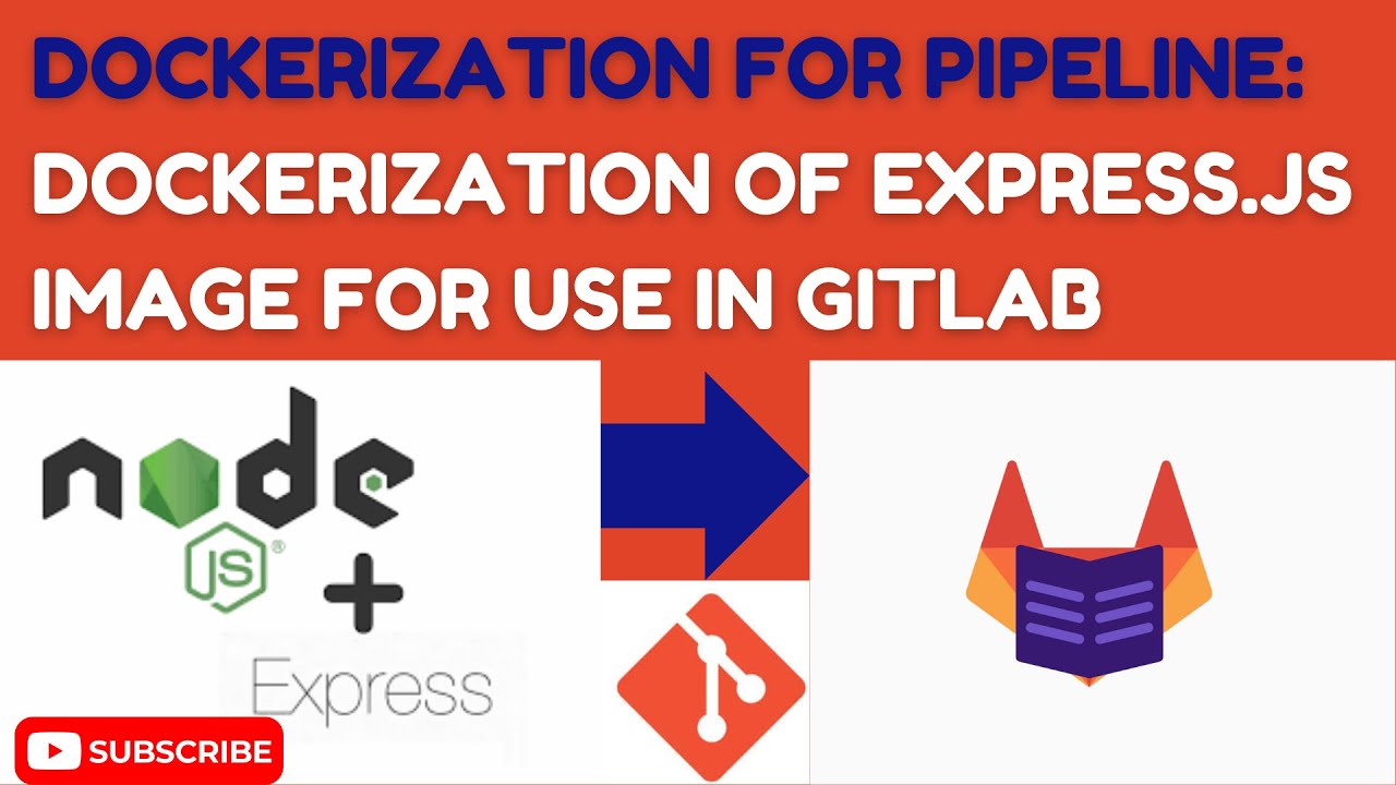 🚀How to Dockerize an Express.js REST API with MongoDB | GitLab CI/CD Pipeline Series | Ep 08