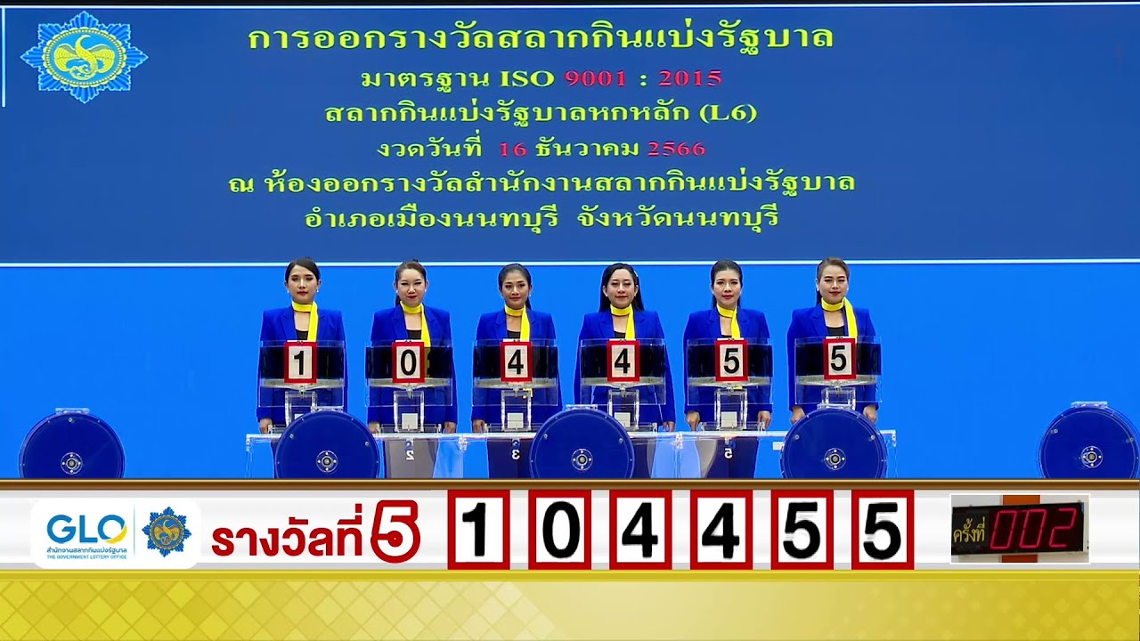 การออกสลากกินแบ่งรัฐบาล งวดวันที่ 16 ธันวาคม 2566