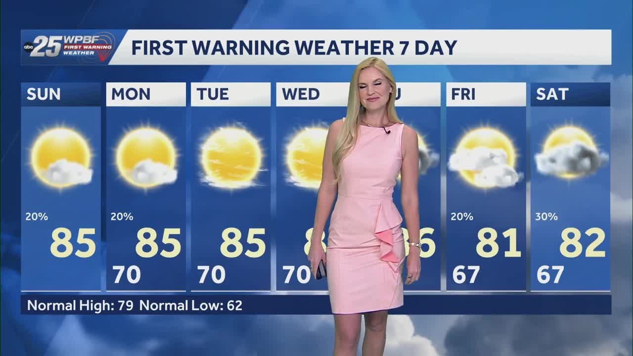 A Few More Showers for South Florida Today