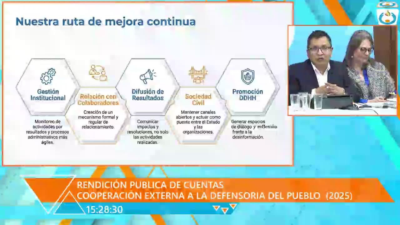 🔴 #𝗘𝗡_𝗗𝗜𝗥𝗘𝗖𝗧𝗢 || RENDICIÓN PUBLICA DE CUENTAS - COOPERACIÓN EXTERNA A LA DEFENSORIA DEL PUEBLO  2025