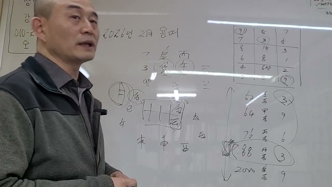 (26년 2월 용띠운세) 어쩔수 없는 상황이지만 생각보다 좋을것이다