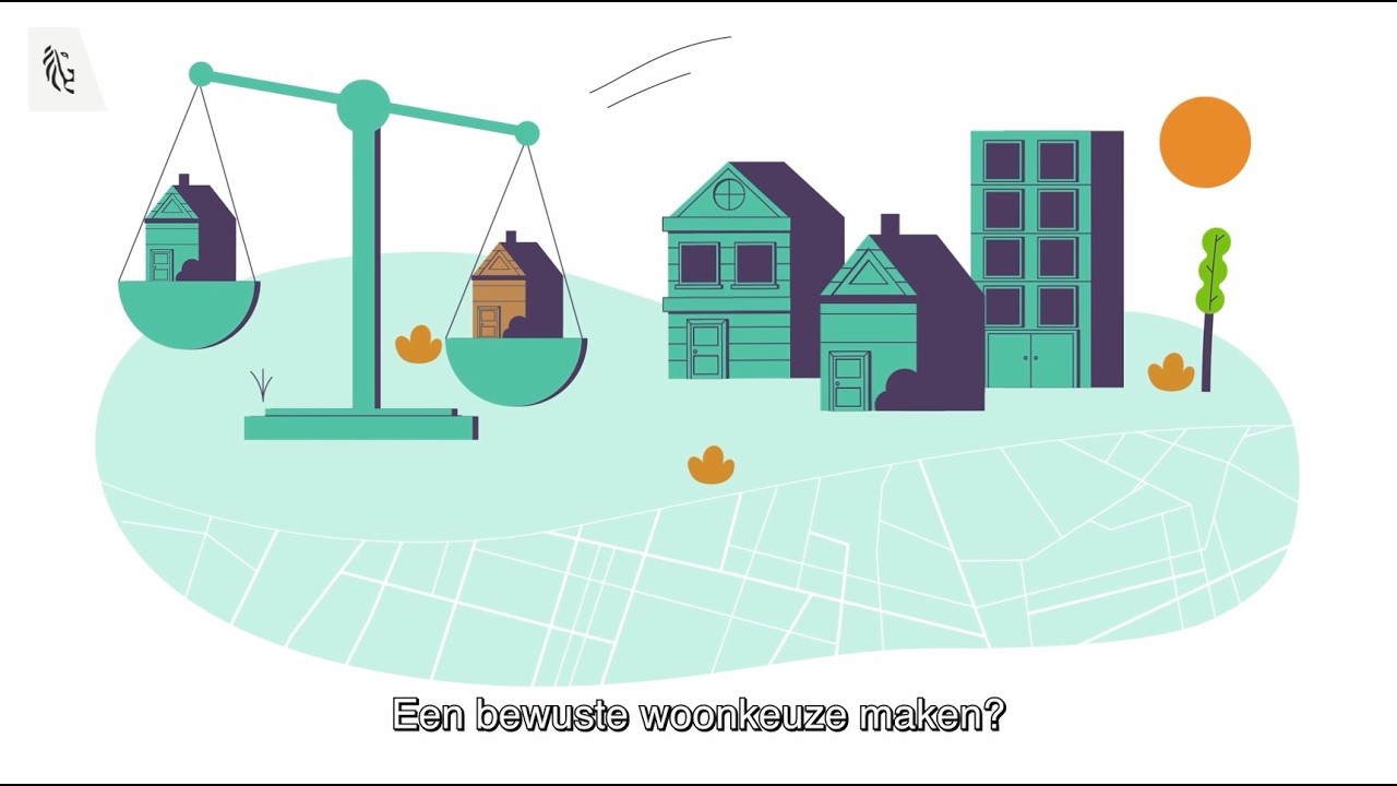 Over de Mobiscore