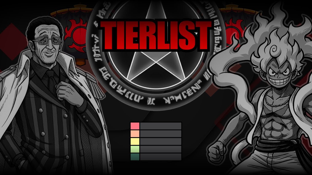 The REAL META tierlist you NEED to see 🔥