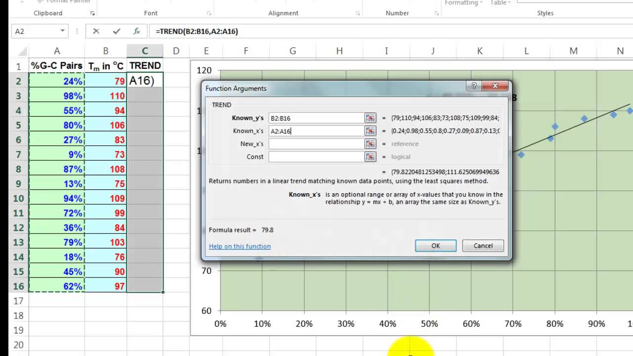 Curve Fitting in Excel