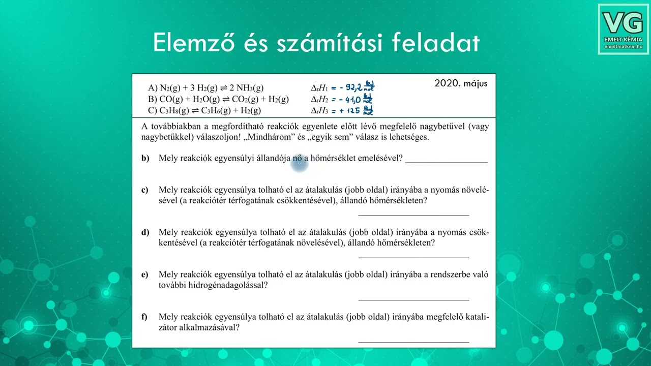 Reakcióhő számítása és egyensúly eltolása