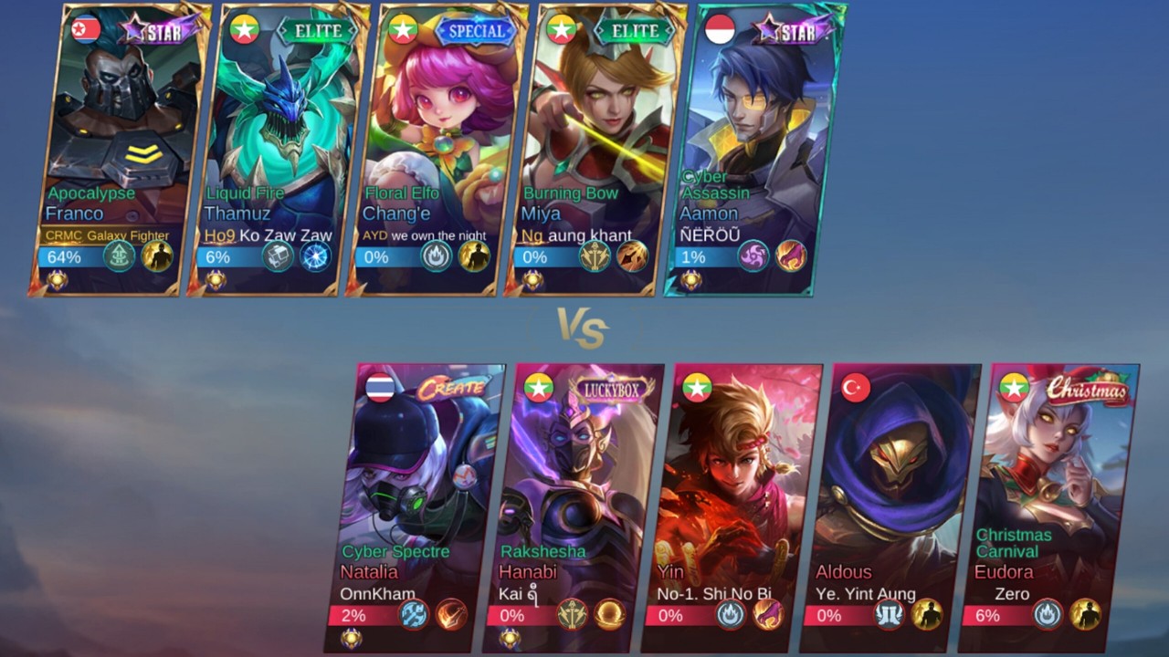 Franco ကိုင်ပြီး Room ပတ်မယ် Enemy Room က Natalia ကြီး