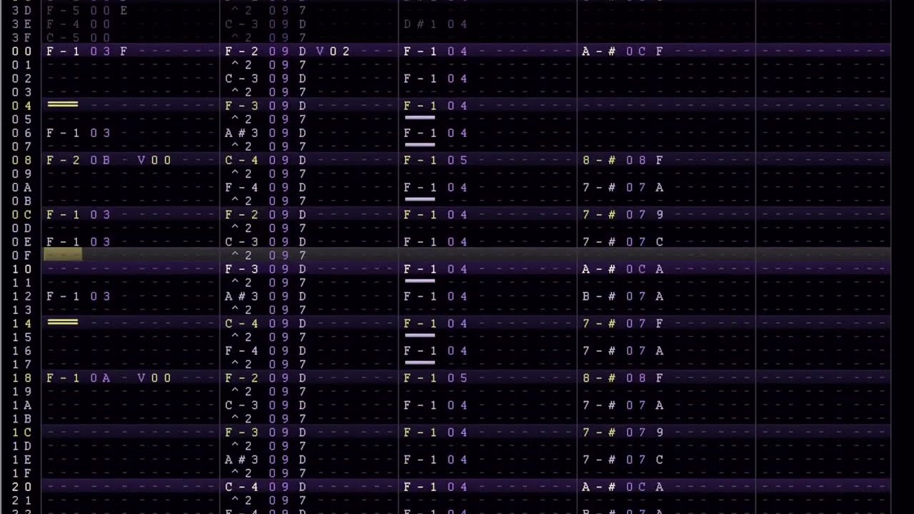 spiral abyss [NES djent, tracker view]
