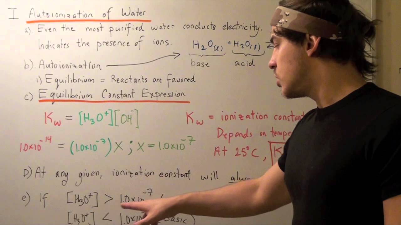Autoionization of Water