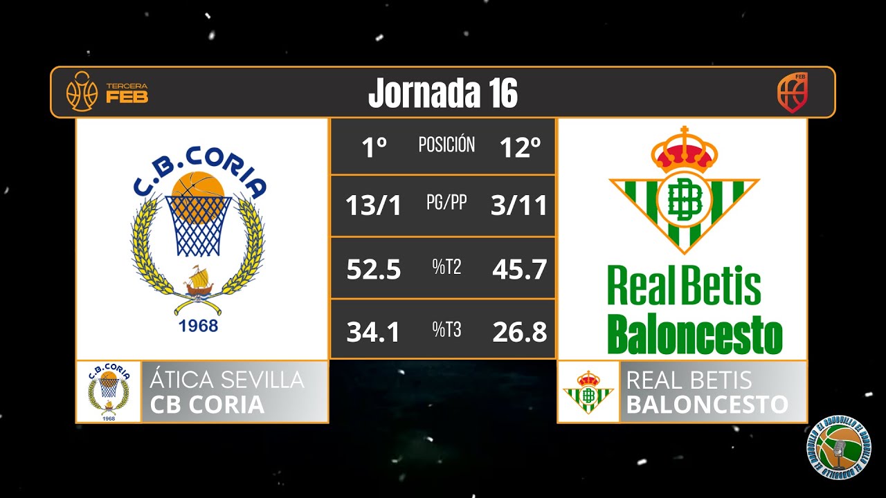 JORNADA 16 3º FEB D-B || ÁTICA SEVILLA CB CORIA VS REAL BETIS BALONCESTO
