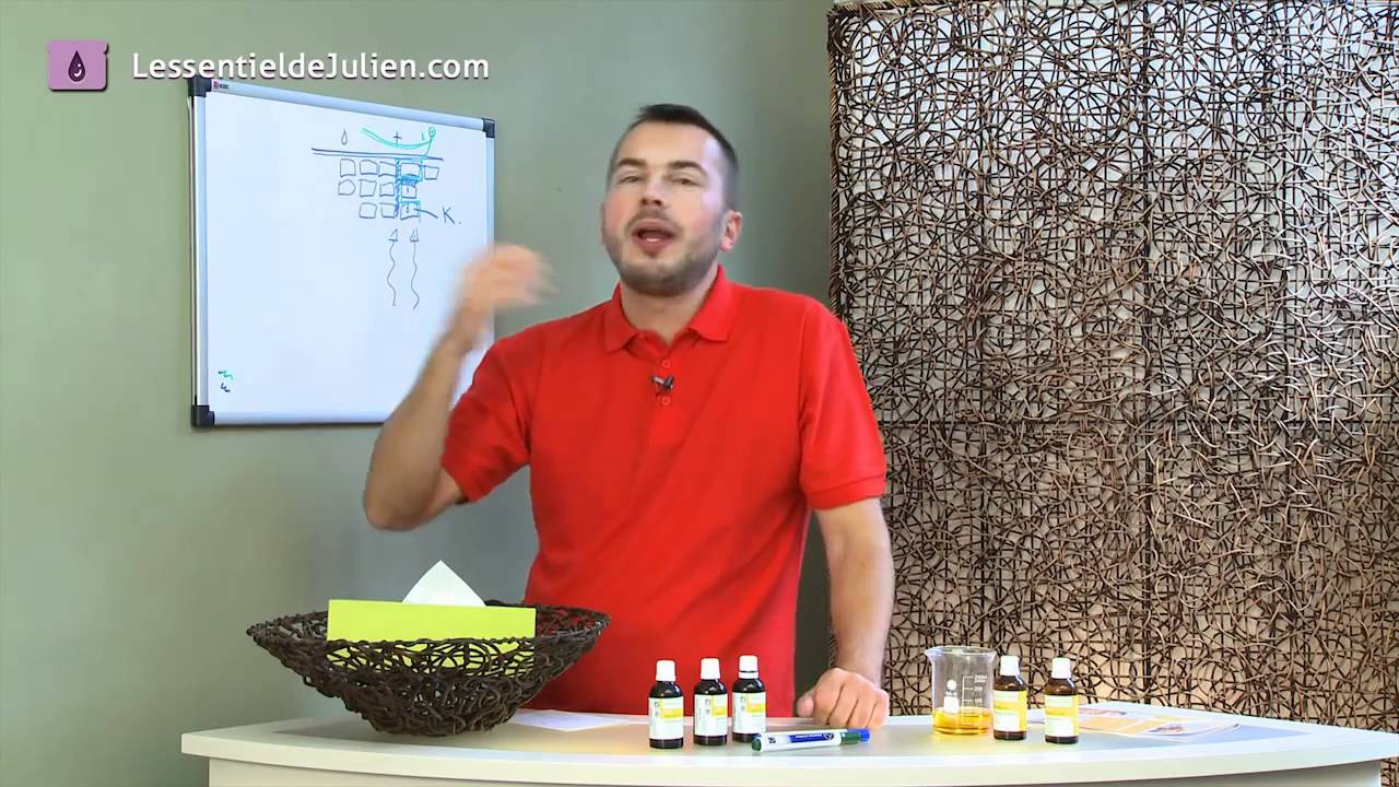 Dermo-cosmétique : de quoi la peau a vraiment besoin