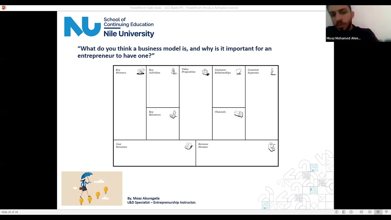 Day 2   Basics of Entrepreneurship 4-2-2025