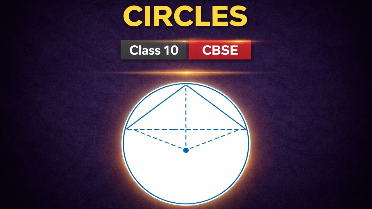 Understand Concepts | Circles | Class 10 | CBSE