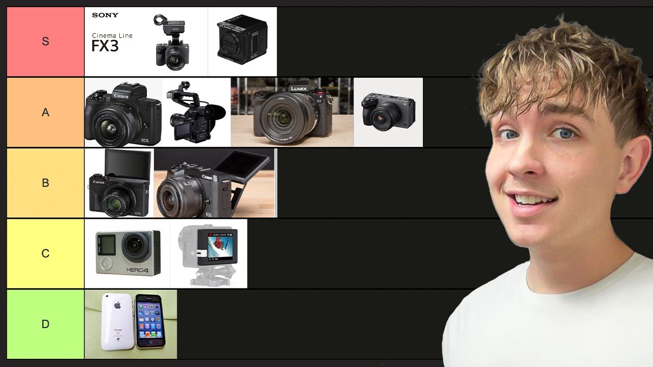 Every Camera I've Ever Used RANKED From Worst to Best!