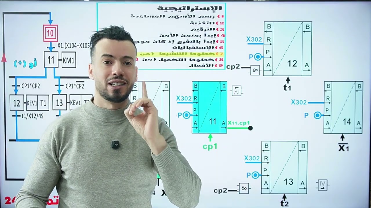 🔵معقب هوائي تعاقب واو يوتوب🔶