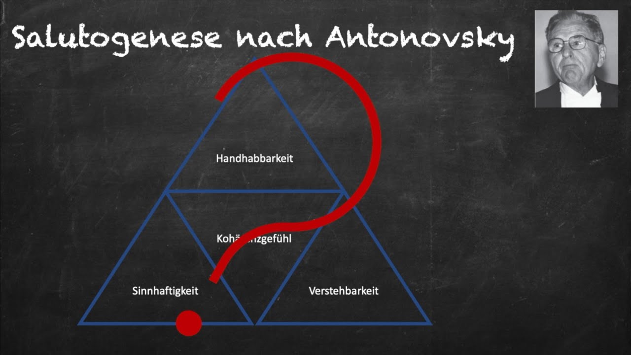 Erklärvideo zur Salutogenese