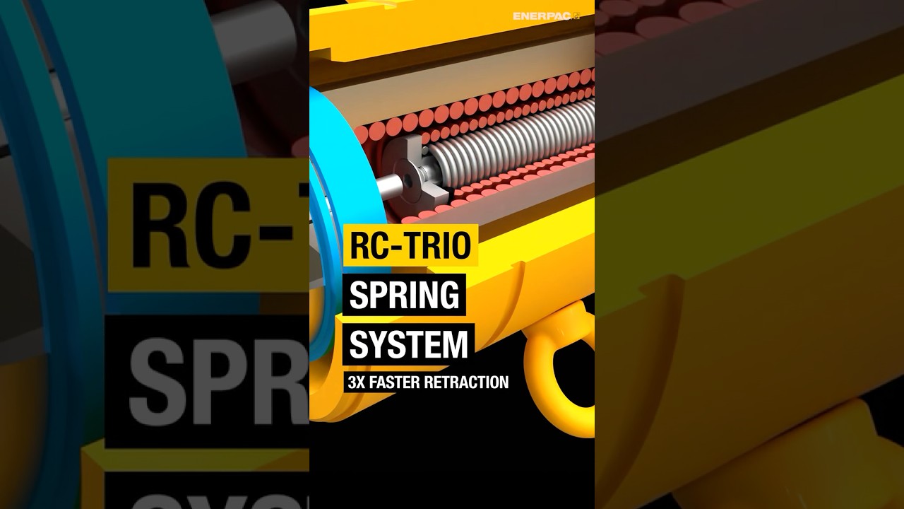 RC Trio General Purpose Hydraulic Cylinders #Enerpac #HydraulicCylinders #RC-Trio #SpringSystem