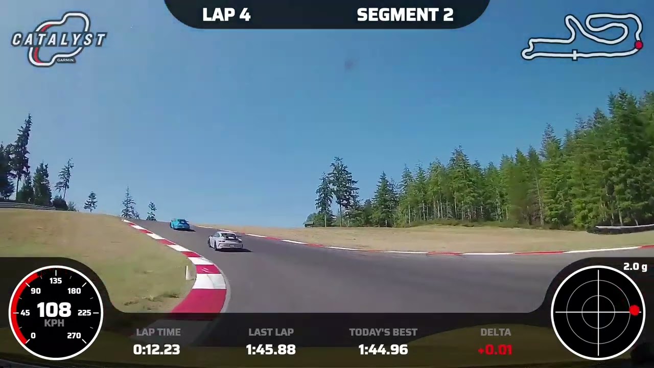 Ridge Motorsports Park - 718 Spyder vs 991.2 GT3