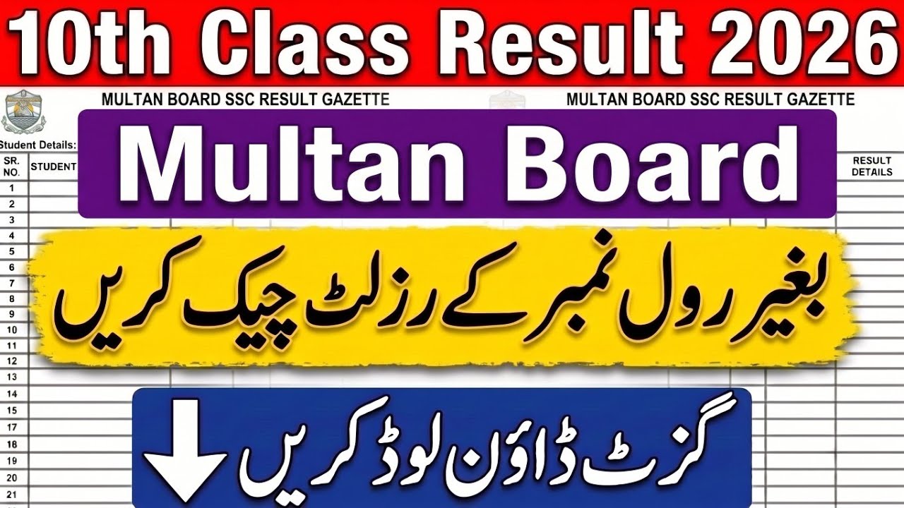 BISE Multan 10th Class Result 2026 Check By Name | Matric Result Gazette PDF Download