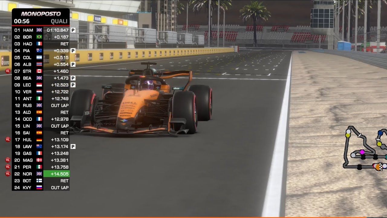 Fórmula 1 2026 GP do Bahrein classificação para a Corrida 