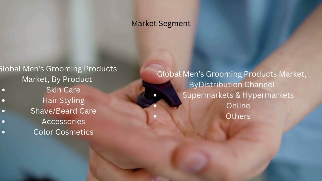 Global Men’s Grooming Products Market