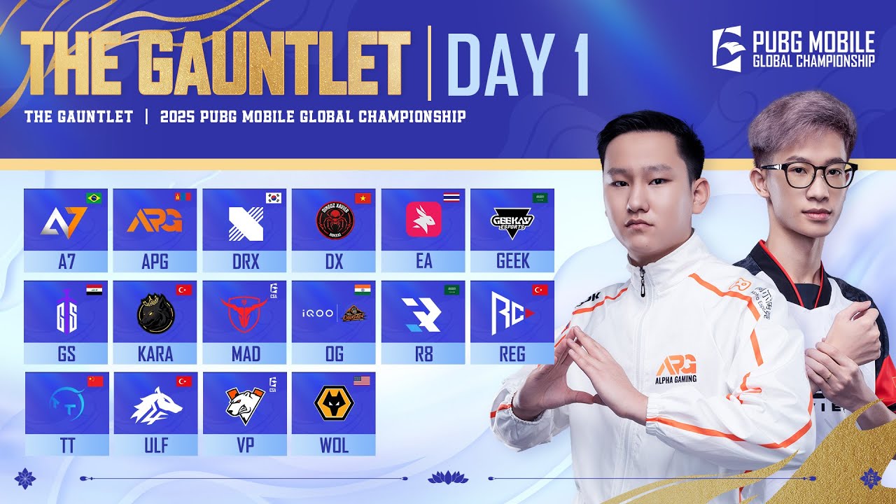 [PH] 2025 PMGC League | The Gauntlet Day 1 | PUBG MOBILE Global Championship
