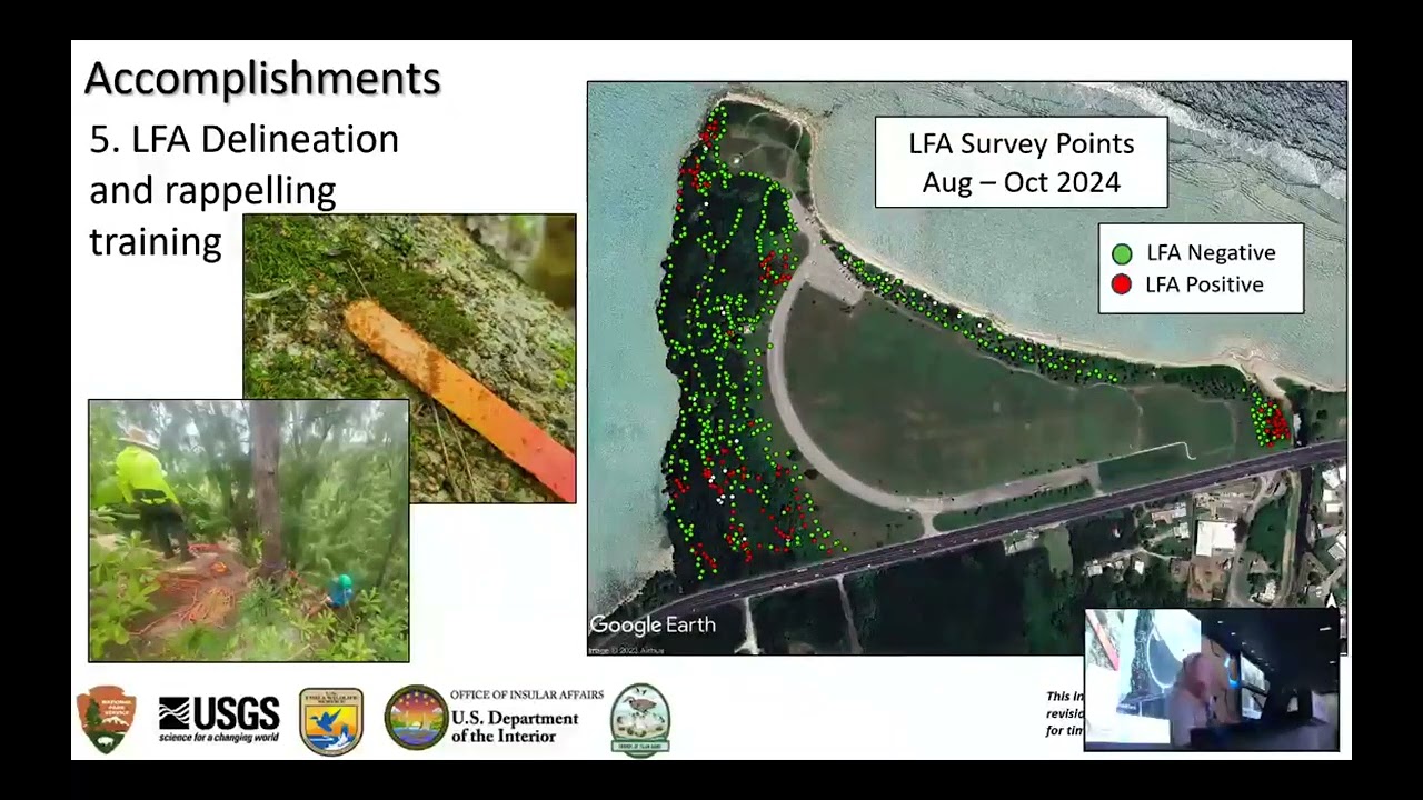 MICC 2025: Community Conservation & Citizen Science
