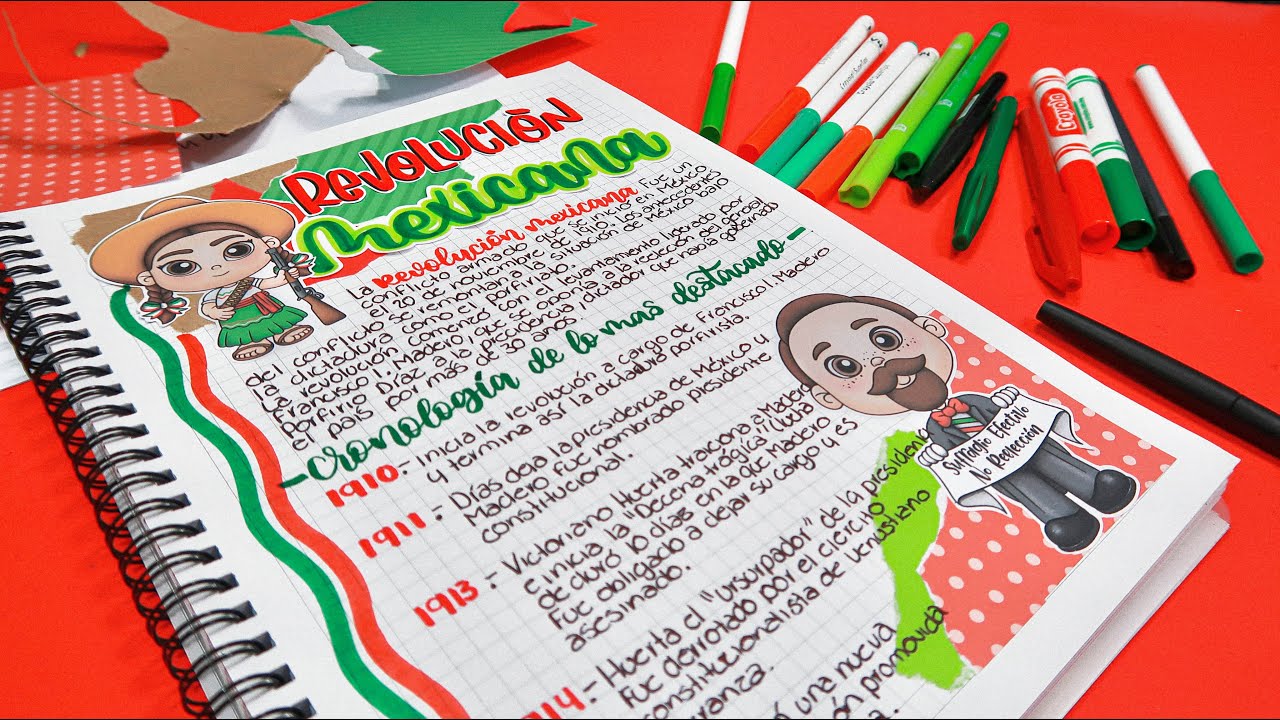 Apunte BONITO de la REVOLUCIÓN MEXICANA (INCLUYE IMPRIMIBLES) - #studygram