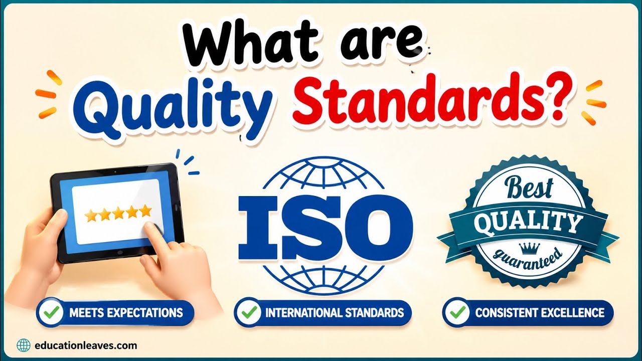 What are Quality Standards?