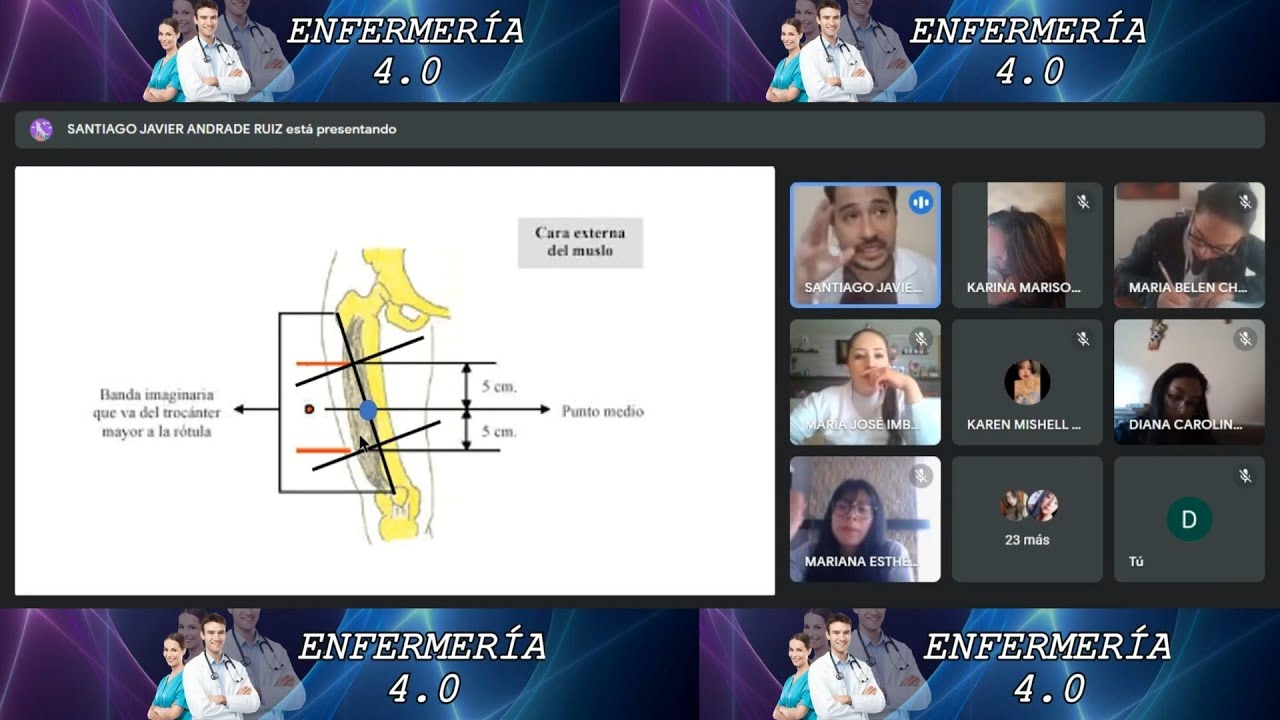 🌟DIVISIÓN REGIÓN VASTO EXTERNO🌟vía intramuscular