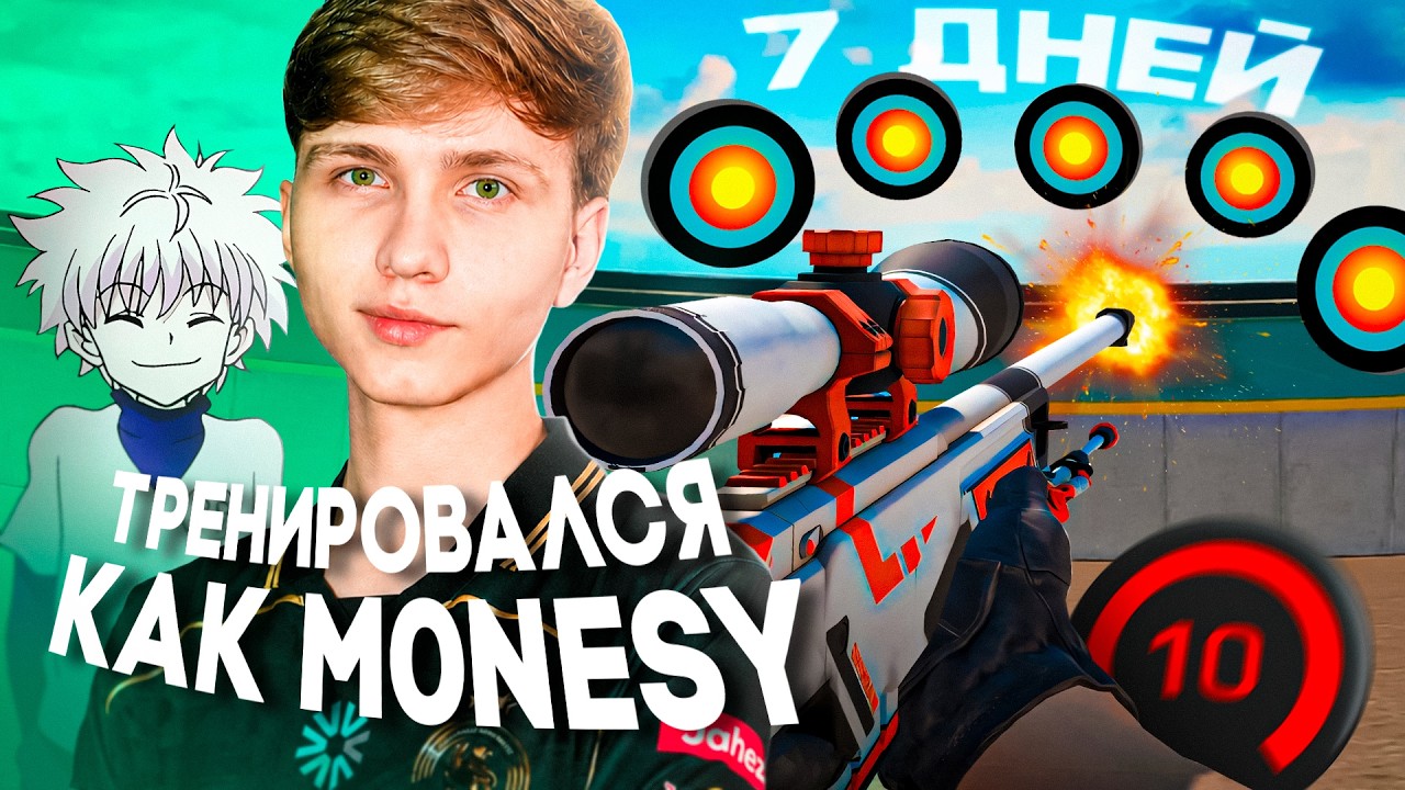 я тренировался как монеси 7 дней, вот что я узнал