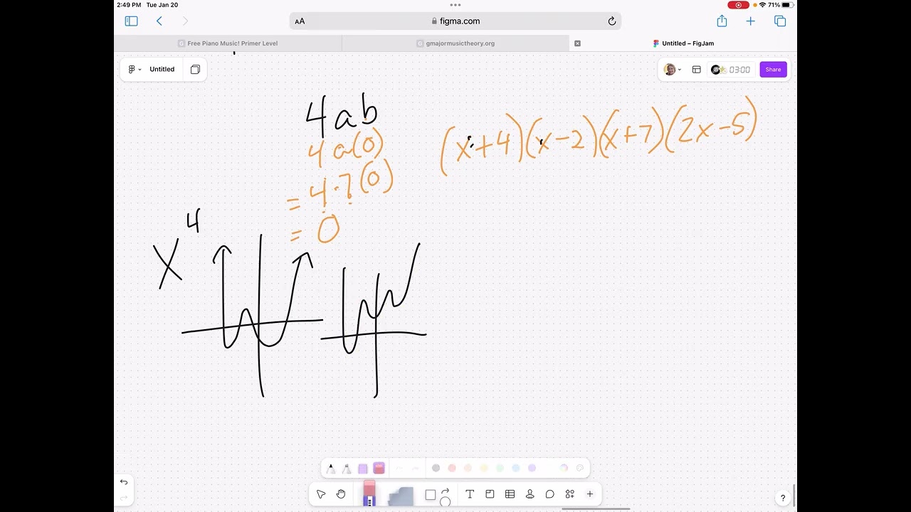 U6 L5 Polynomial Roots