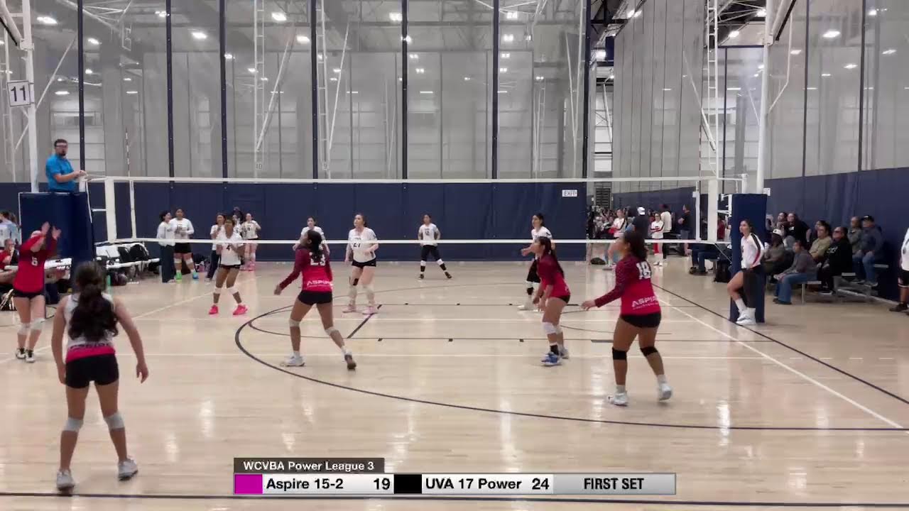 WCVBA Power League 3