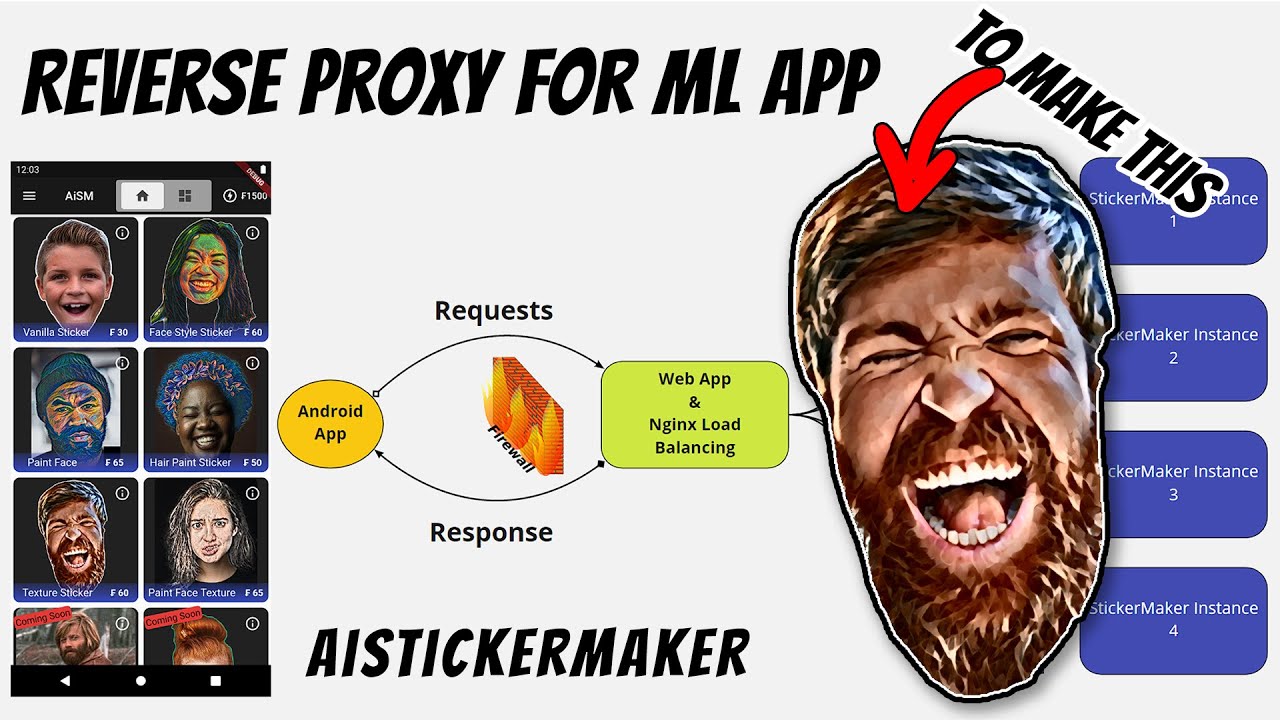 Setting Up Server For Machine Learning Apps | Making my first ML with Flutter | AiSM #3