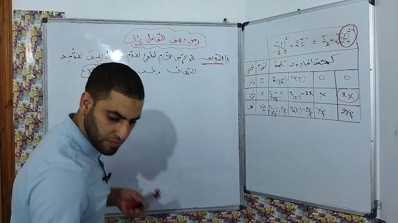 زمن نصف التفاعل t1/2 وكيفية تعيينه بيانيا