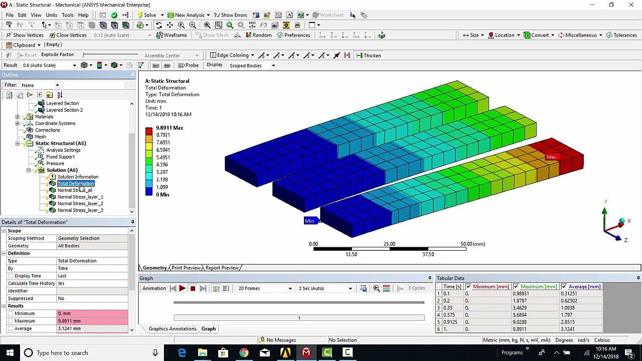Работа с многослойными секциями в Ansys Mechanical