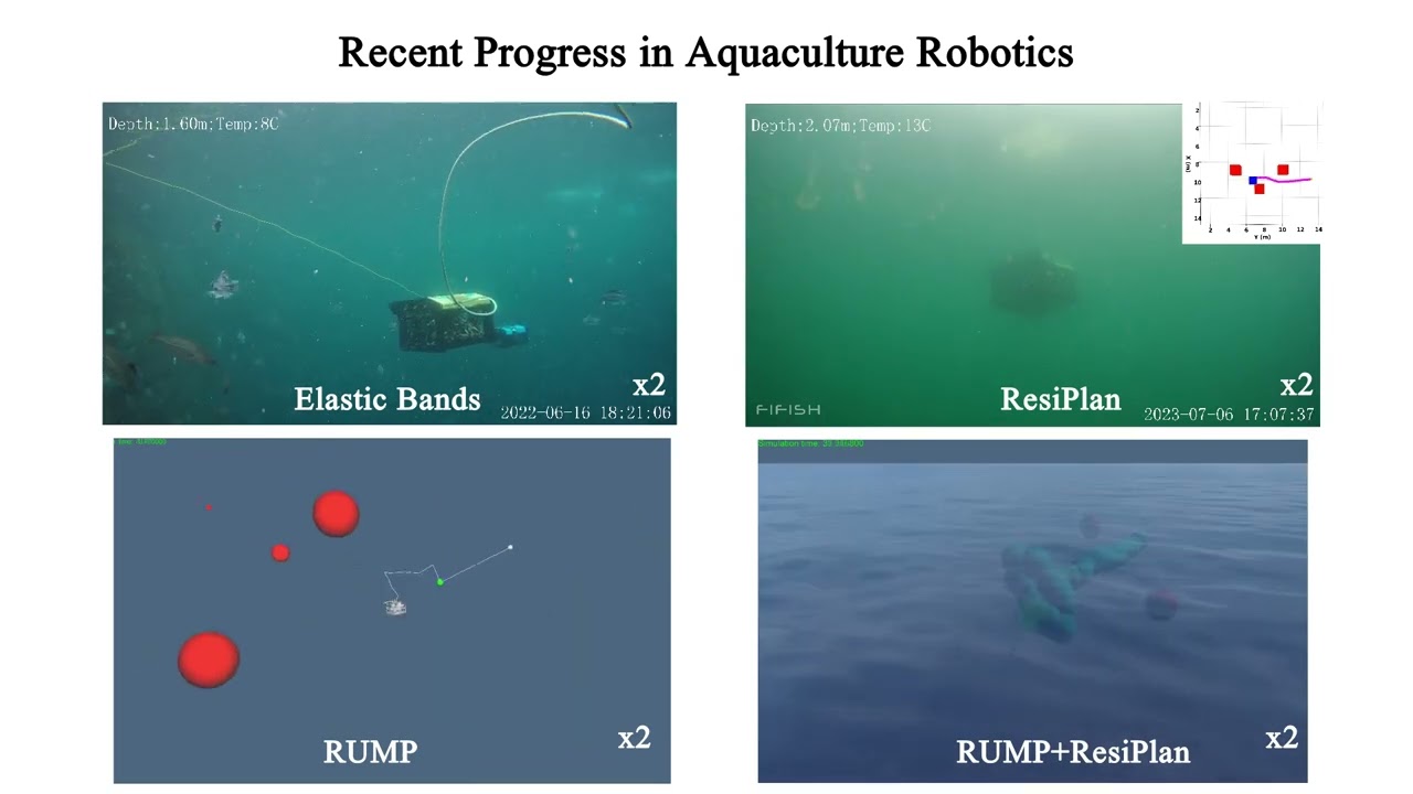 Challenges of underwater motion planning towards enabling autonomous aquaculture operations