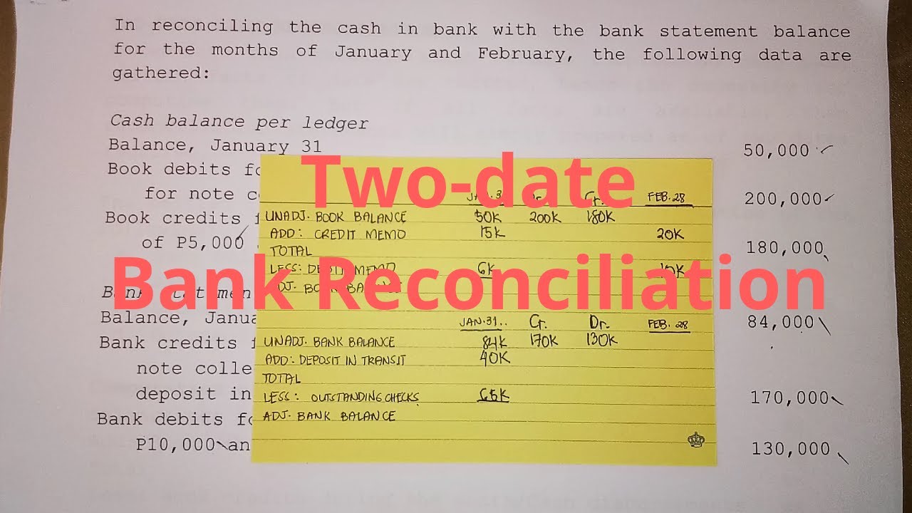 Proof of Cash - Two-Date Bank Reconciliation (Application)