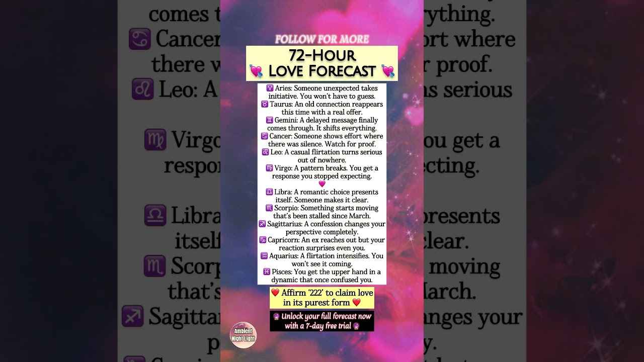 💘 72-Hour Love Forecast 🔮 What&rsquo;s Shifting for Every Zodiac Sign ❤️&zwj;🔥 #lovehoroscope